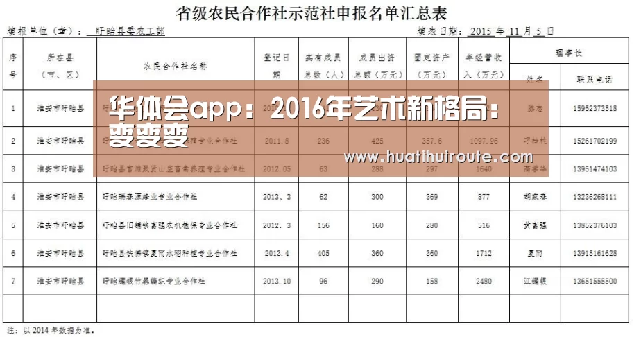 华体会app