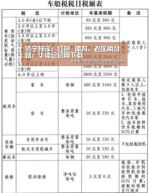 休宁梓溪：红色+体育，老区脱贫路：华体会官网下载(图2)